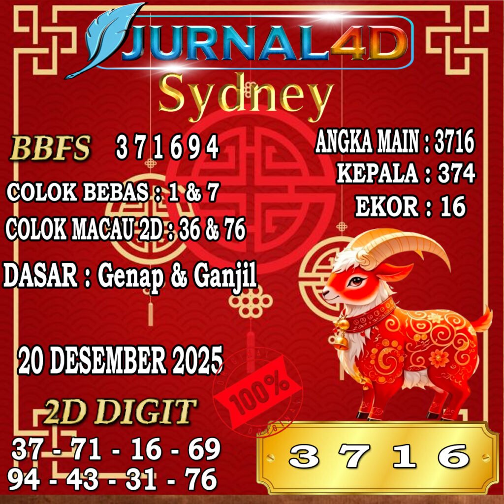 Prediksi Togel Sydney 20Desember 2025
