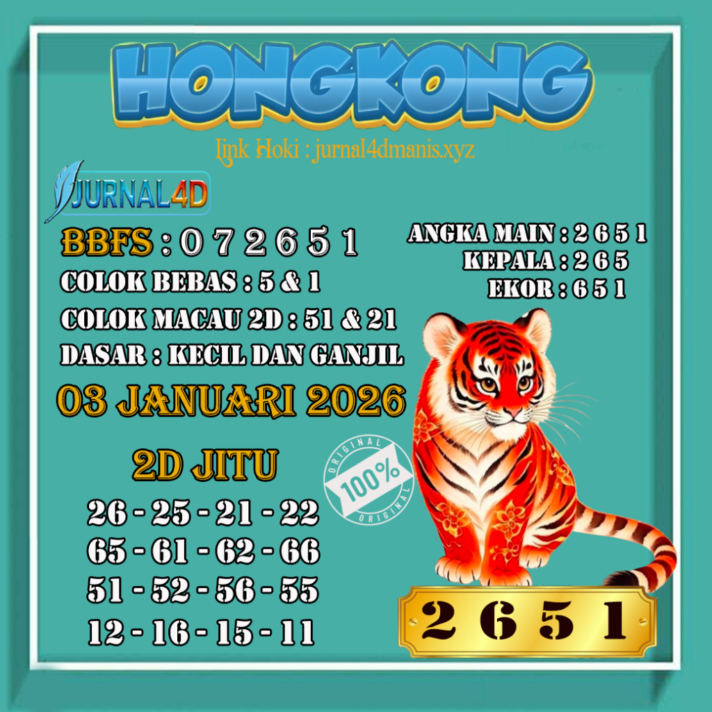 Strategi Menang Pasaran HONGKONG