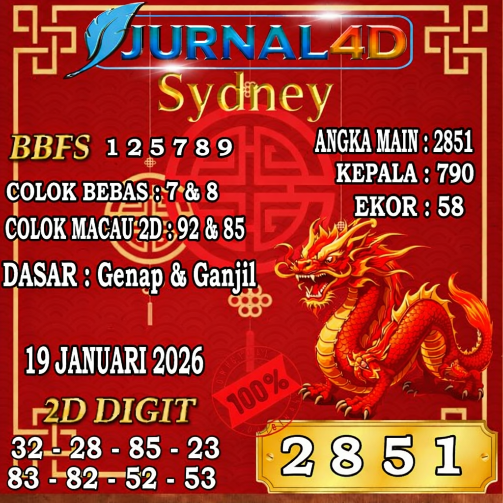 Prediksi Sydney 19January 2026