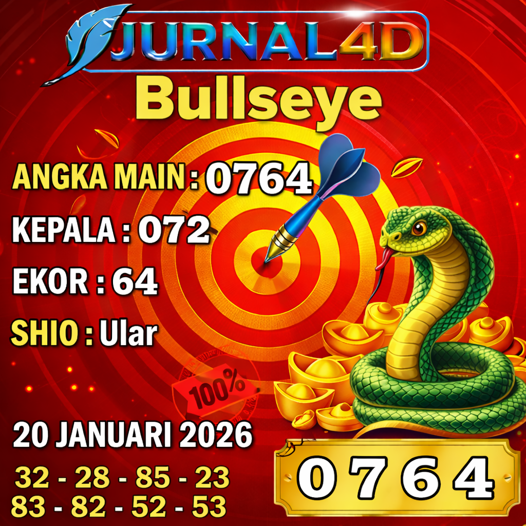 Prediksi Bullseye 20January 2026