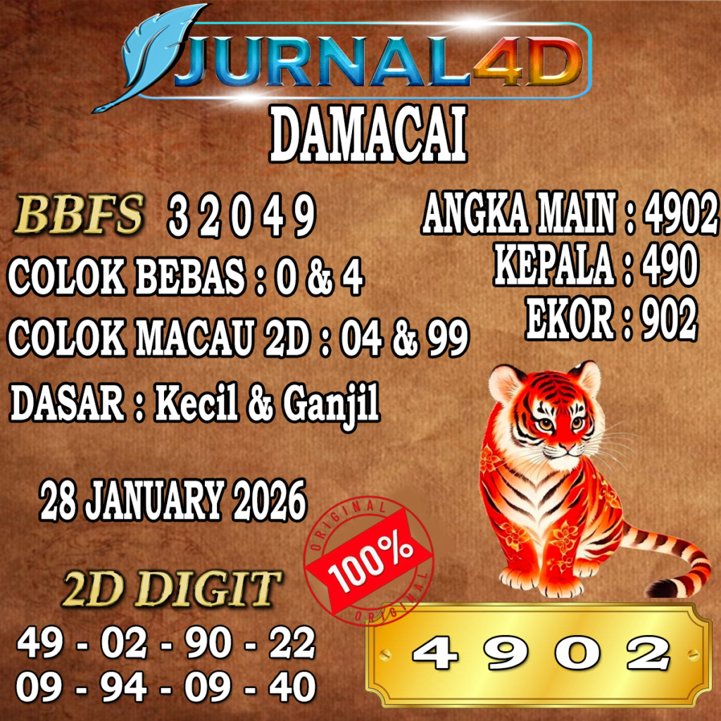 PREDIKSI DAMACAI 28JANUARY 2026