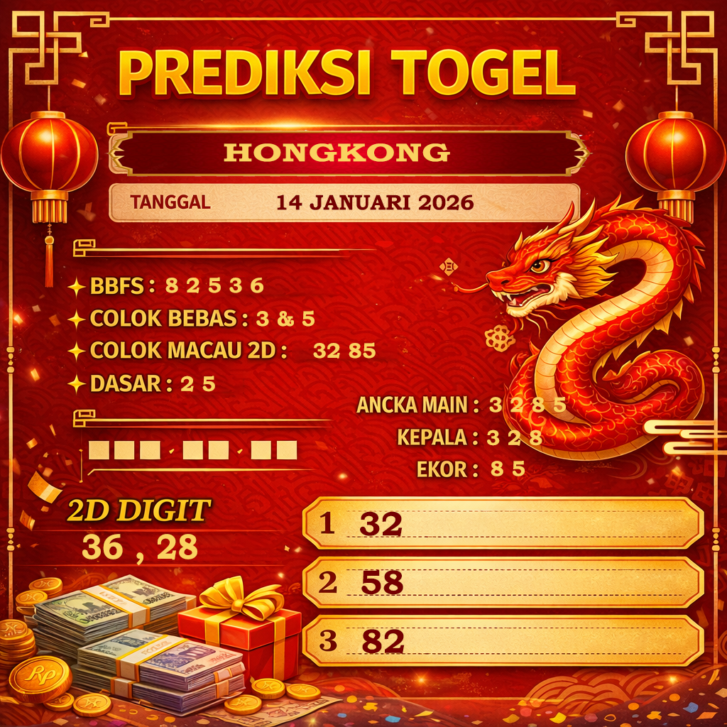 PREDIKSI HONGKONG 14 JANUARY