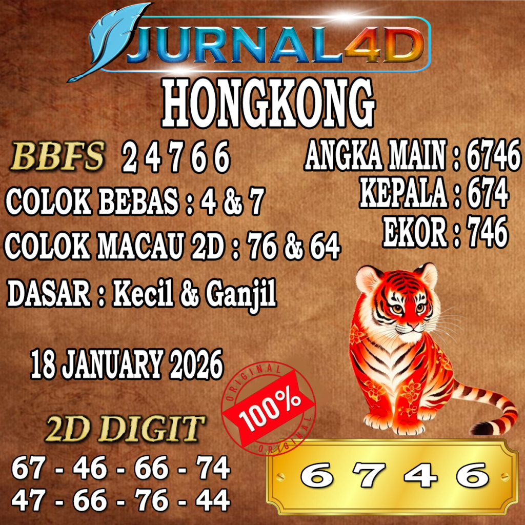 PREDIKSI HONGKONG 18 JANUARY
