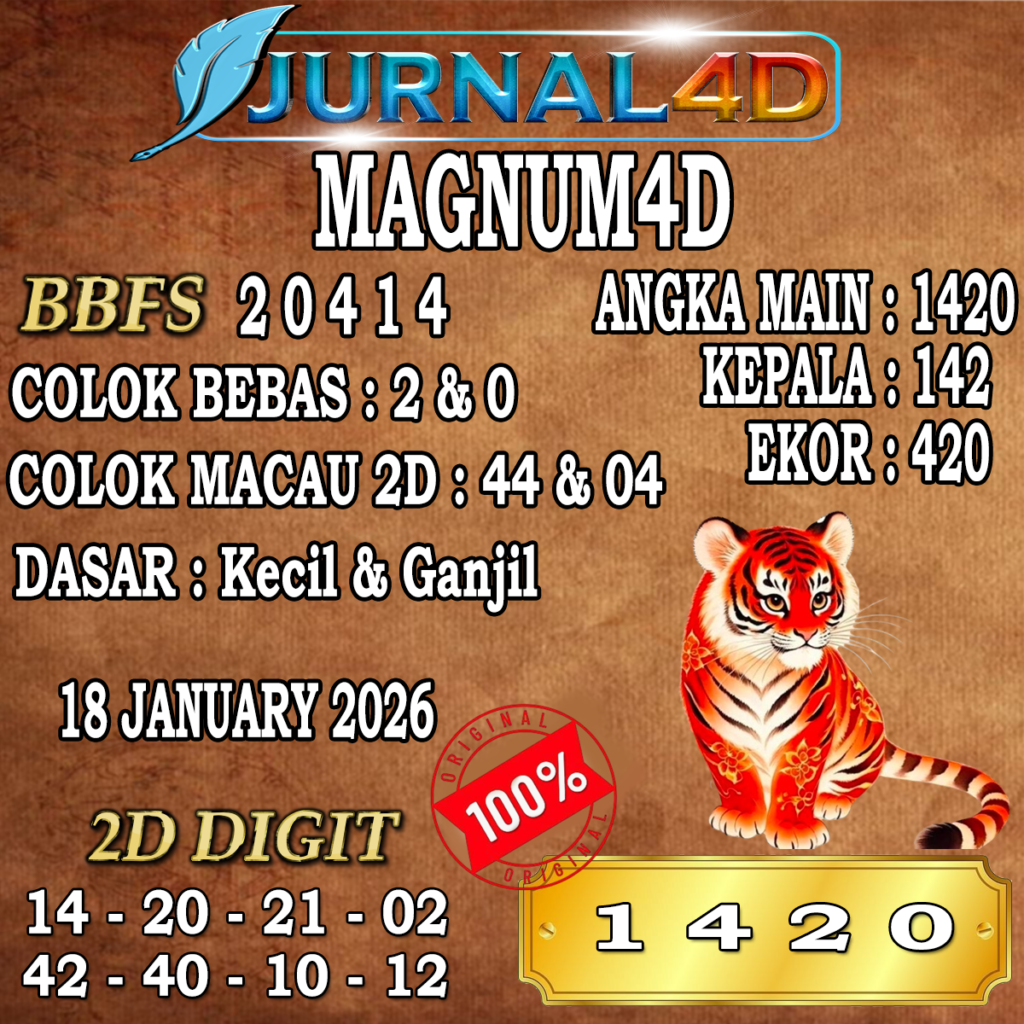 PREDIKSI MAGNUM4D 18 JANUARY