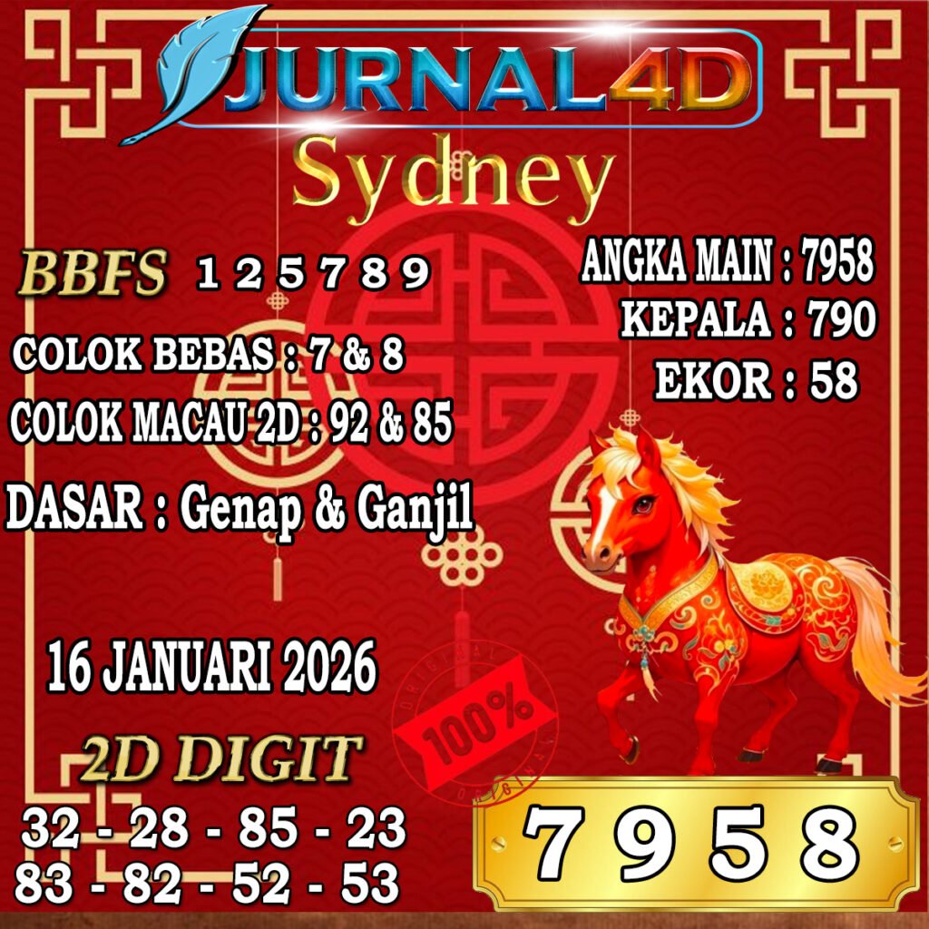 Prediksi Sydney 16 January 2026