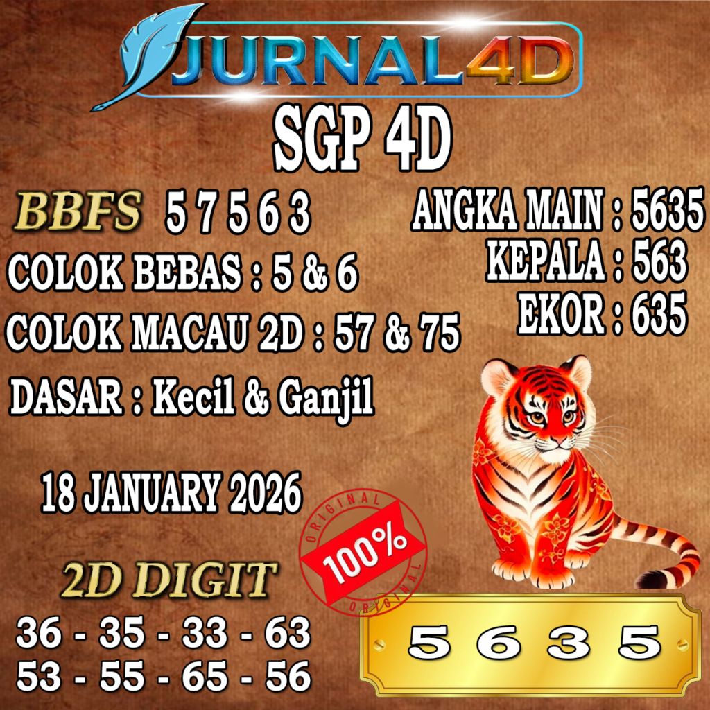 PREDIKSI SGP4D 18 JANUARY