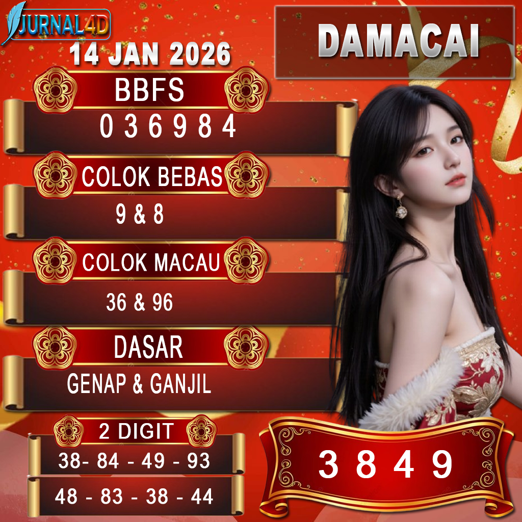 PREDIKSI DAMACAI 14 JANUARY