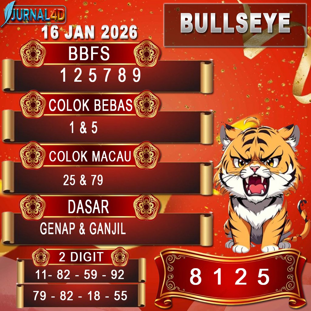 Prediksi Bullseye 16January 2026