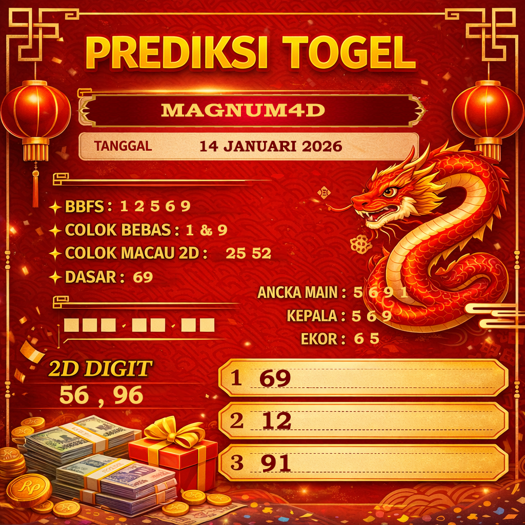 PREDIKSI MAGNUM4D 14 JANUARY