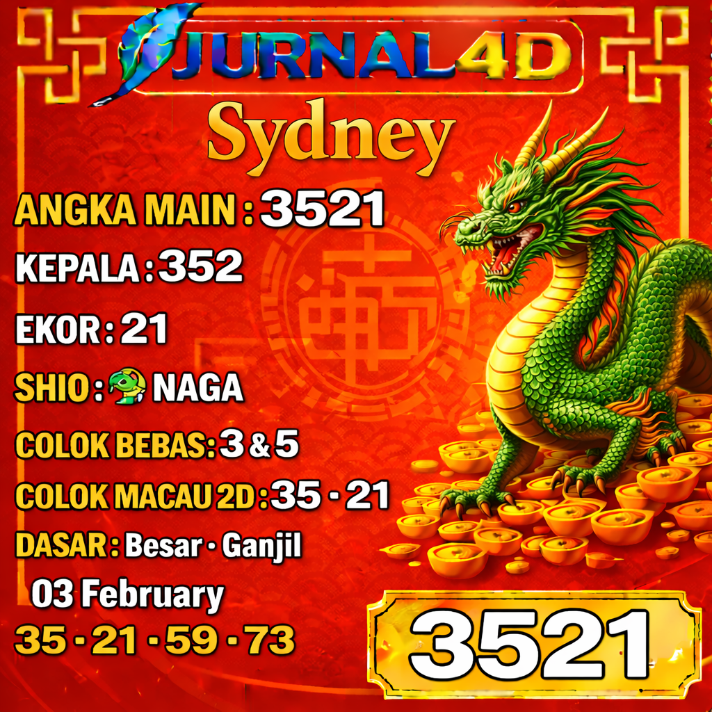 Prediksi Sydney 03February 2026