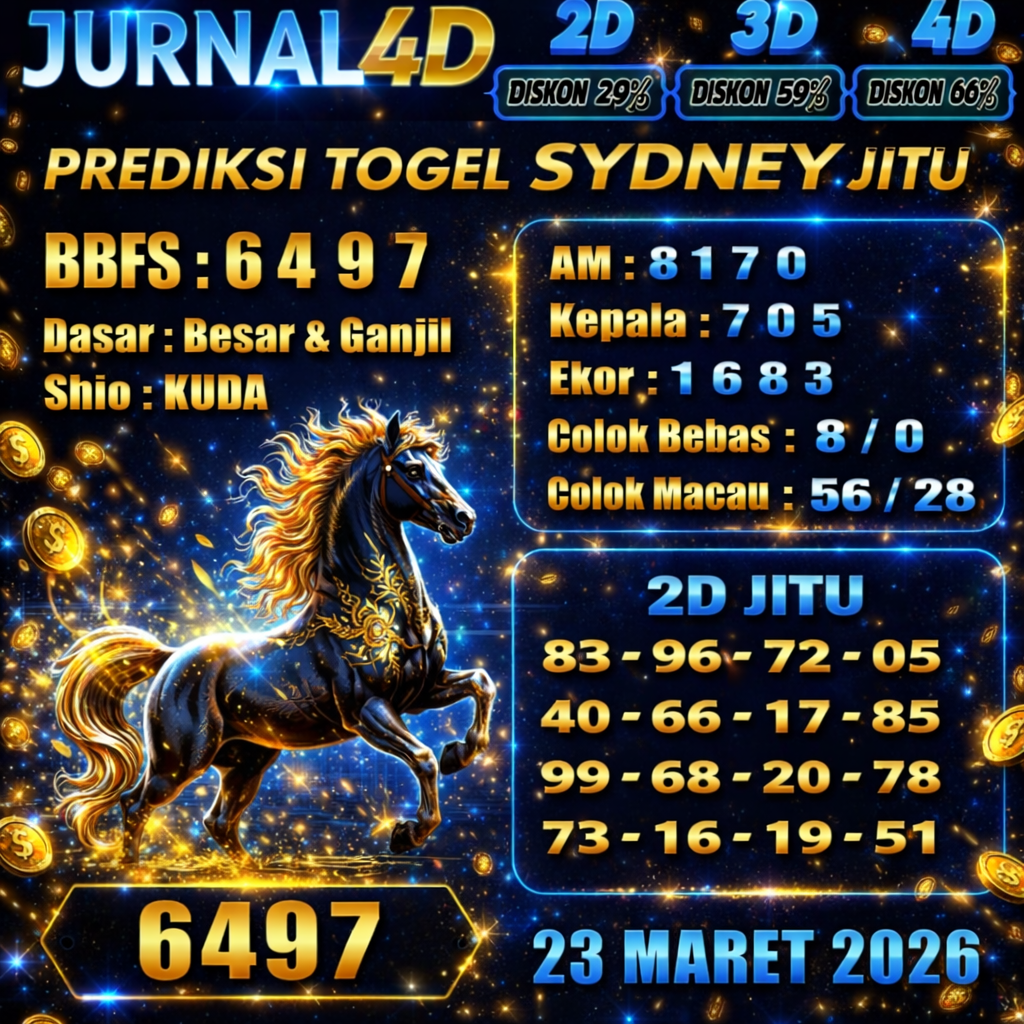 Prediksi Sydney 23 Maret 2026 JURNAL4D