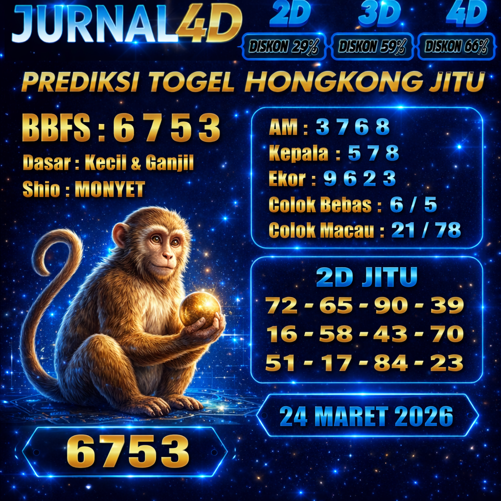 Prediksi Hongkong 24 Maret 2026 JURNAL4D