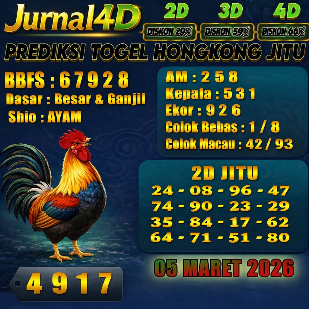 PREDIKSI HONGKONG 05MARET 2026