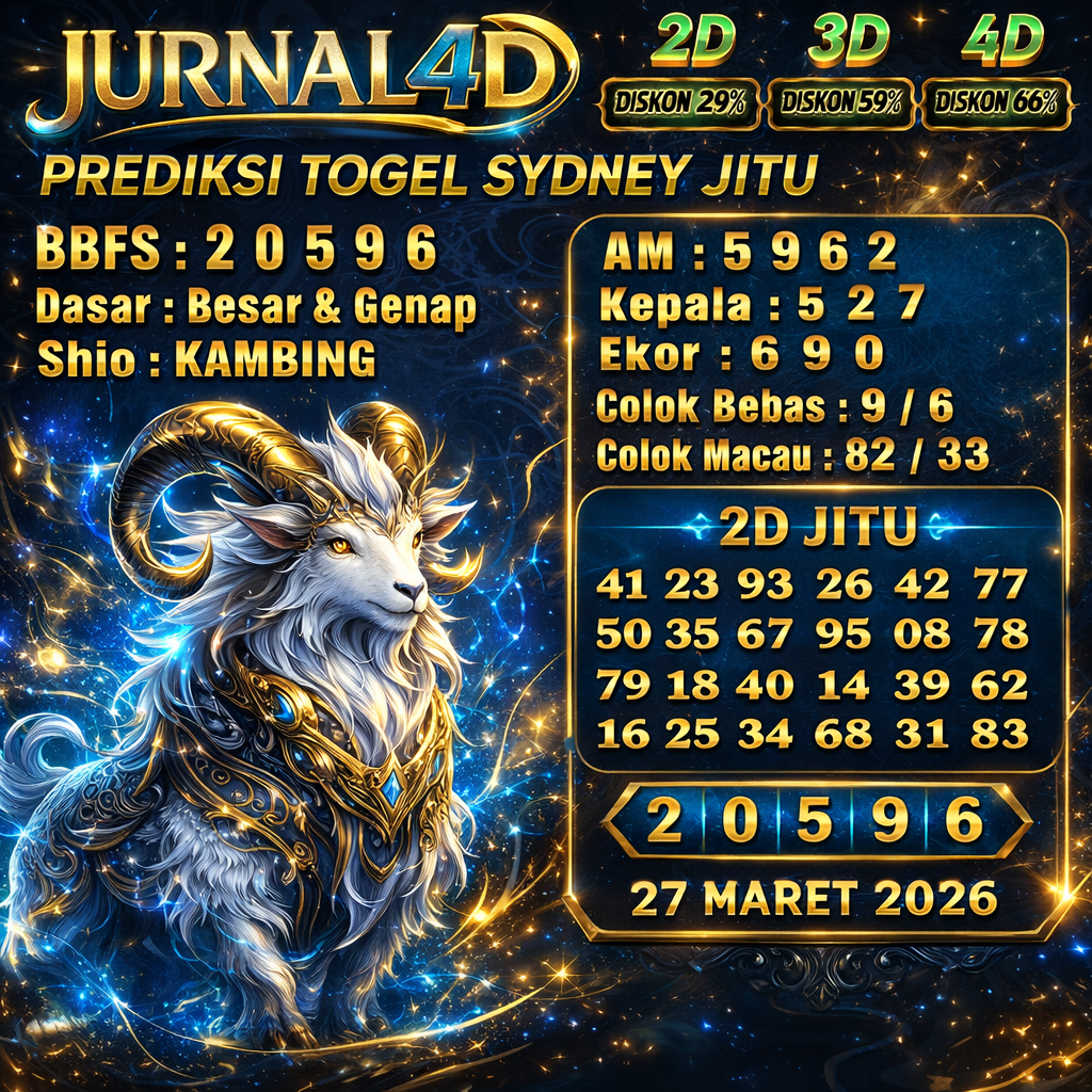 Prediksi Sydney 27 Maret 2026 JURNAL4D