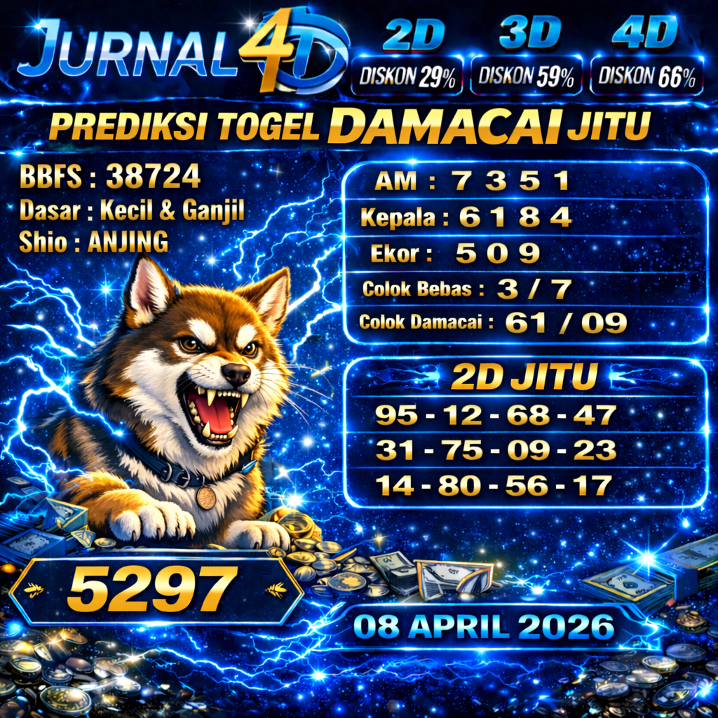 Prediksi Damacai 08 April 2026 JURNAL4D