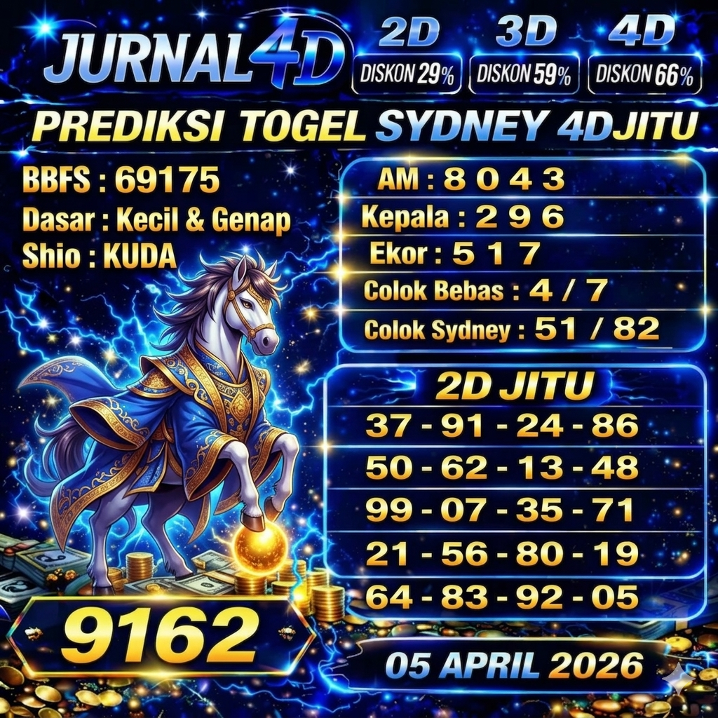 Prediksi Sydney 05 April 2026 JURNAL4D