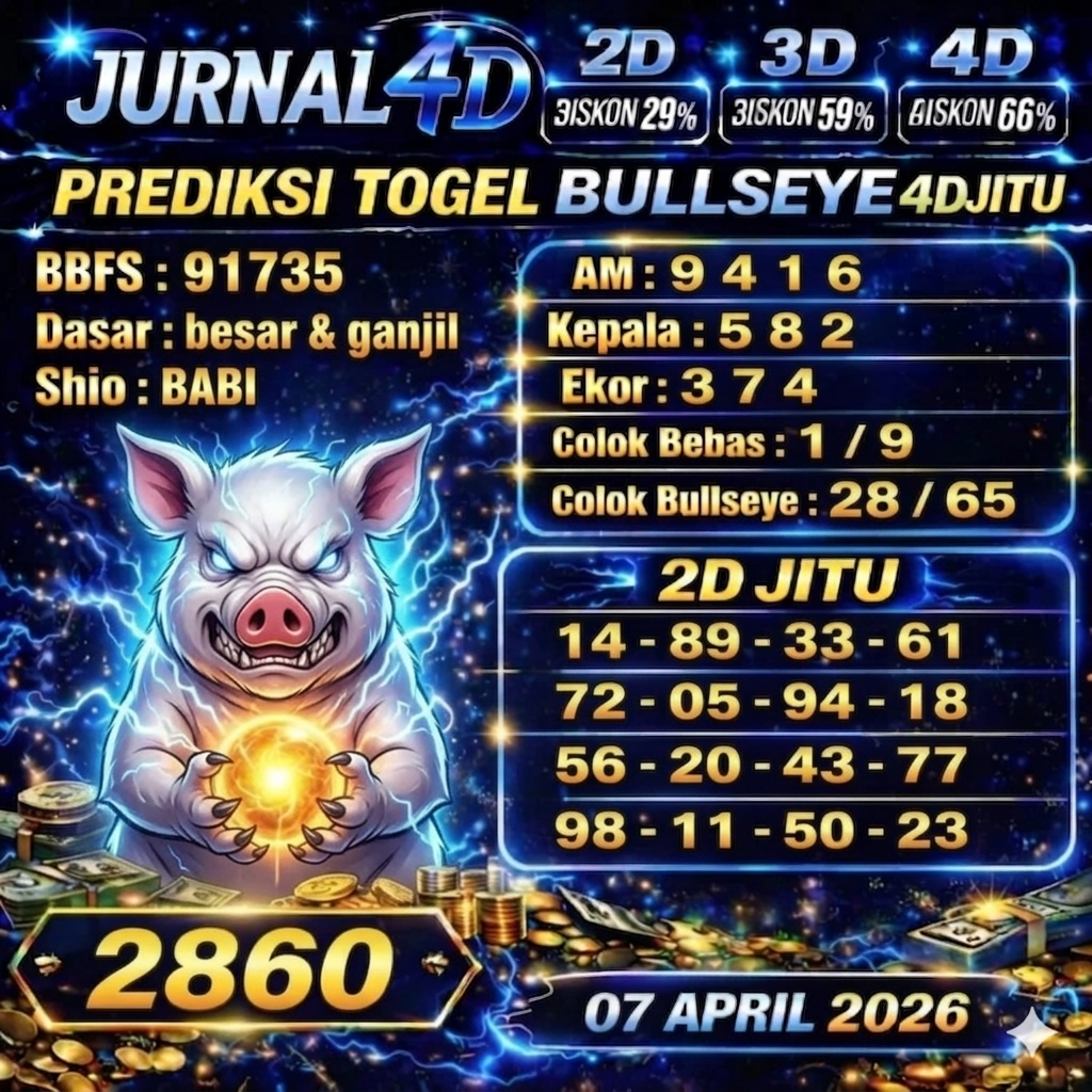 Prediksi Bullseye 07 April 2026 JURNAL4D