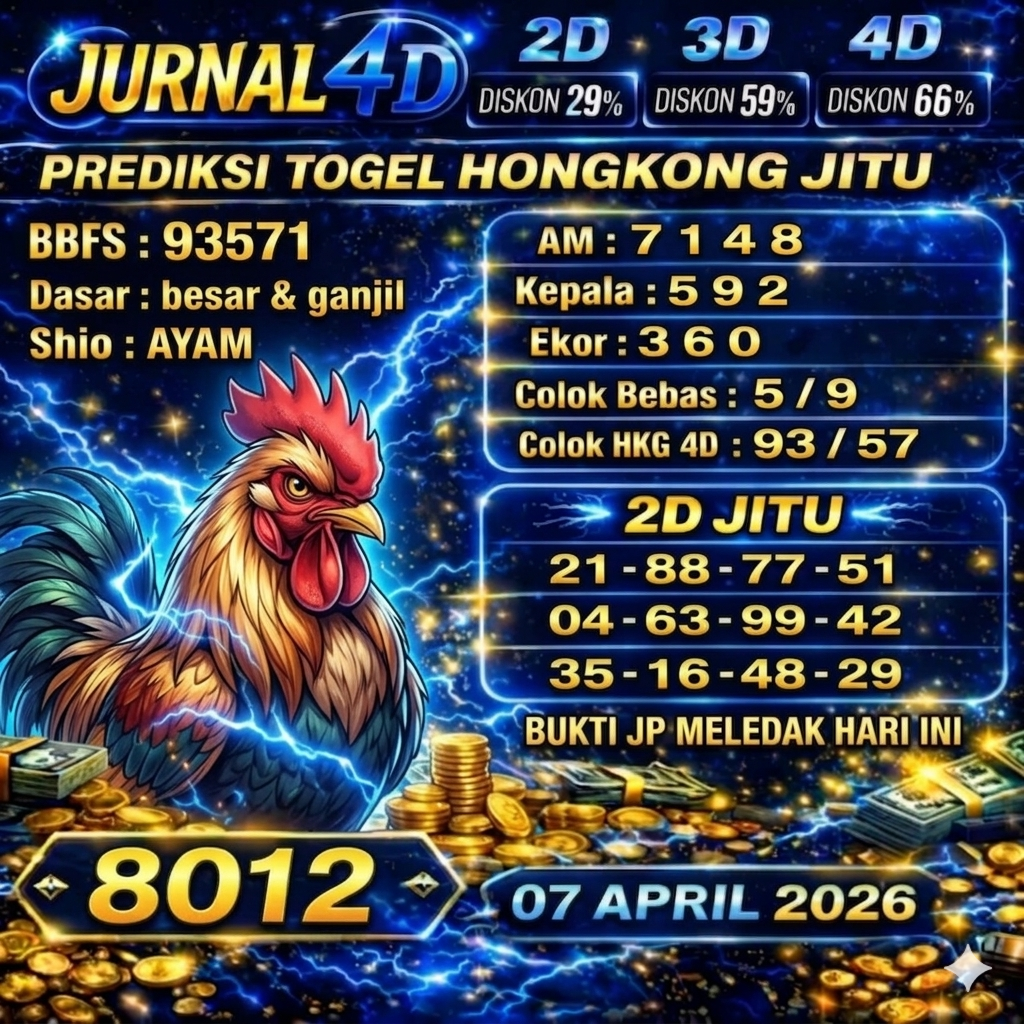 Prediksi Hongkong 07 April 2026 JURNAL4D