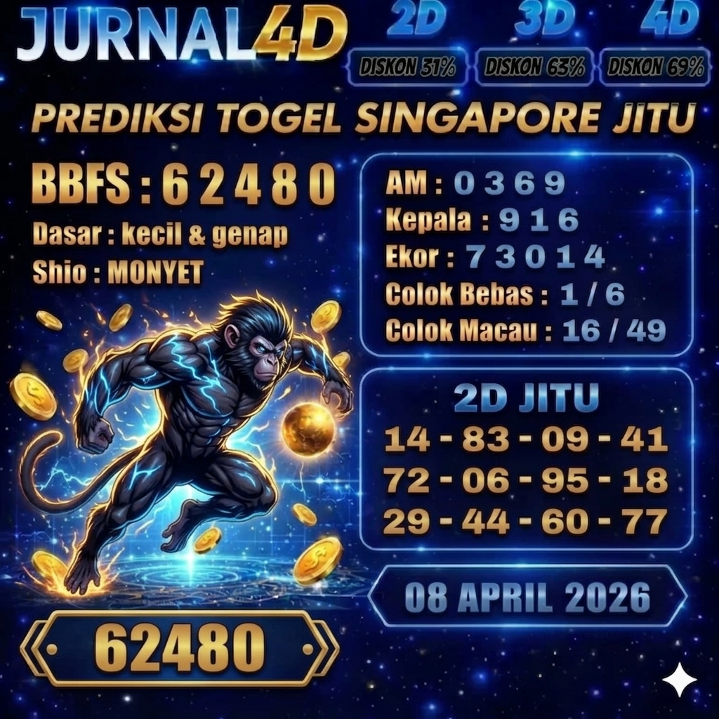 Prediksi Singapore 08 April 2026 JURNAL4D