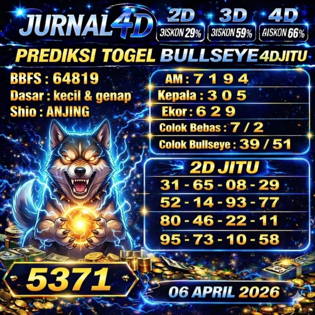 Prediksi Bullseye 06 April 2026 JURNAL4D