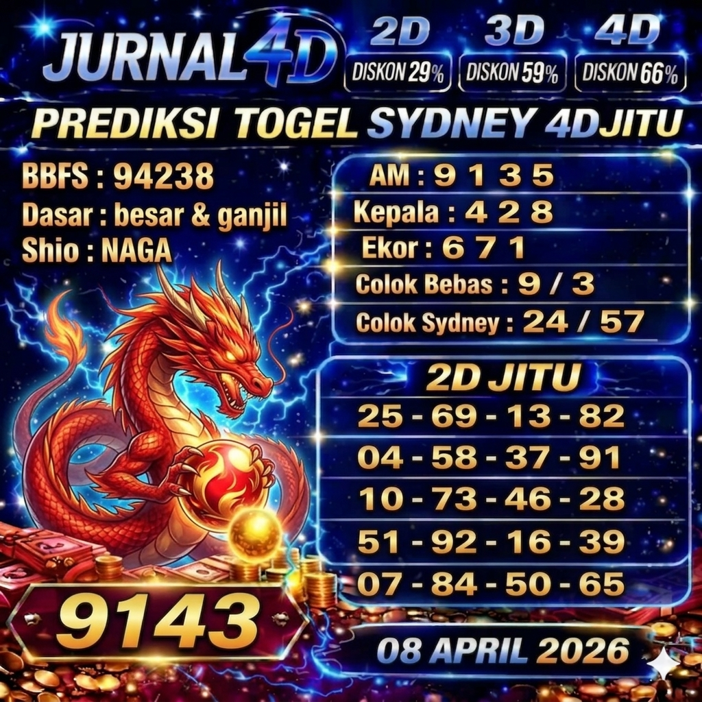 Prediksi Sydney 08 April 2026 JURNAL4D