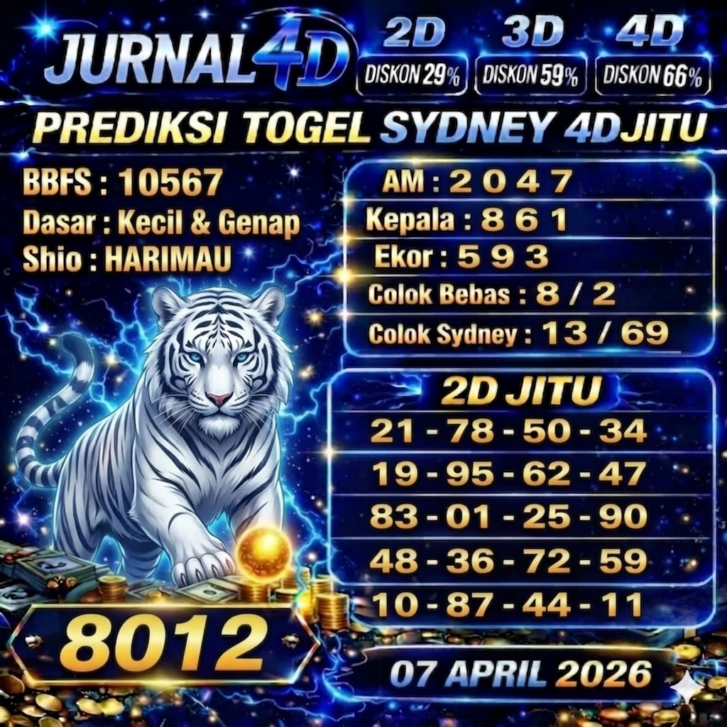 Prediksi Sydney 07 April 2026 JURNAL4D