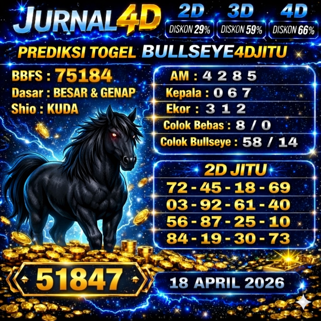Prediksi Bullseye 18 April 2026 JURNAL4D