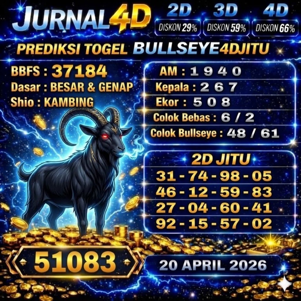 Prediksi Bullseye 20 April 2026 JURNAL4D