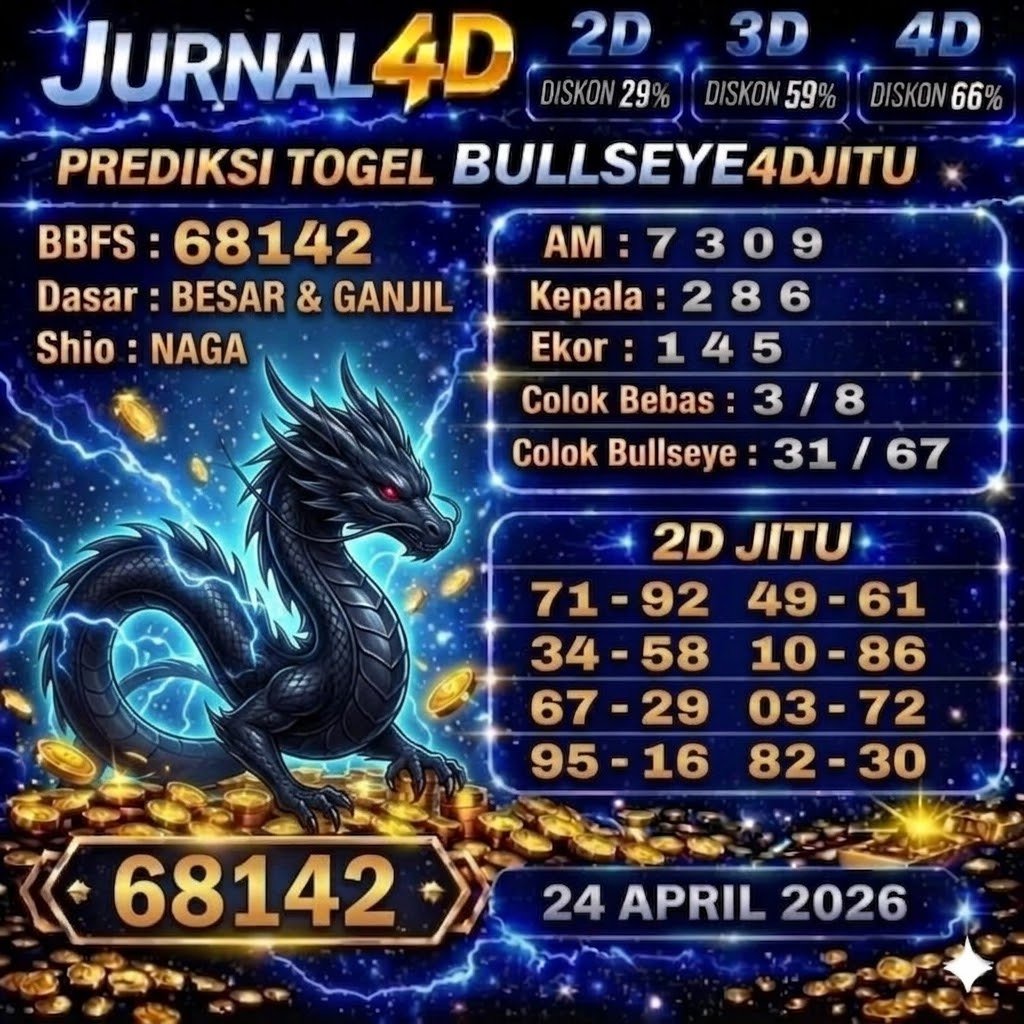 Prediksi Bullseye 24 April 2026 JURNAL4D