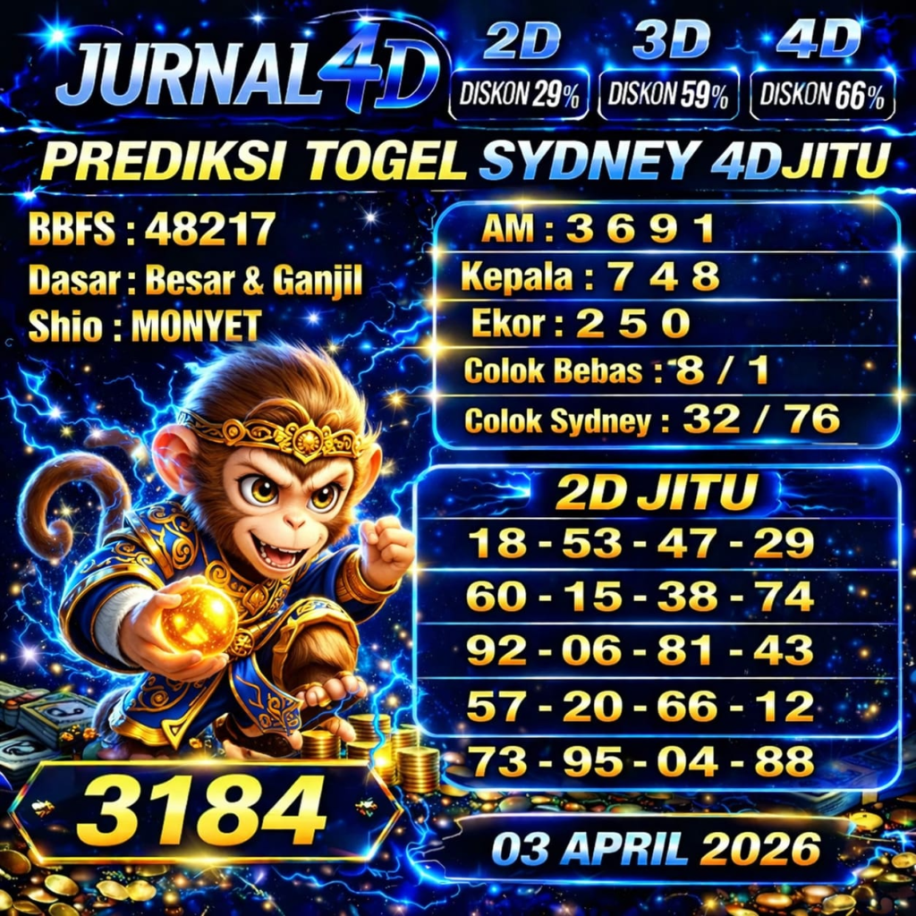 Prediksi Sydney 03 April 2026 JURNAL4D