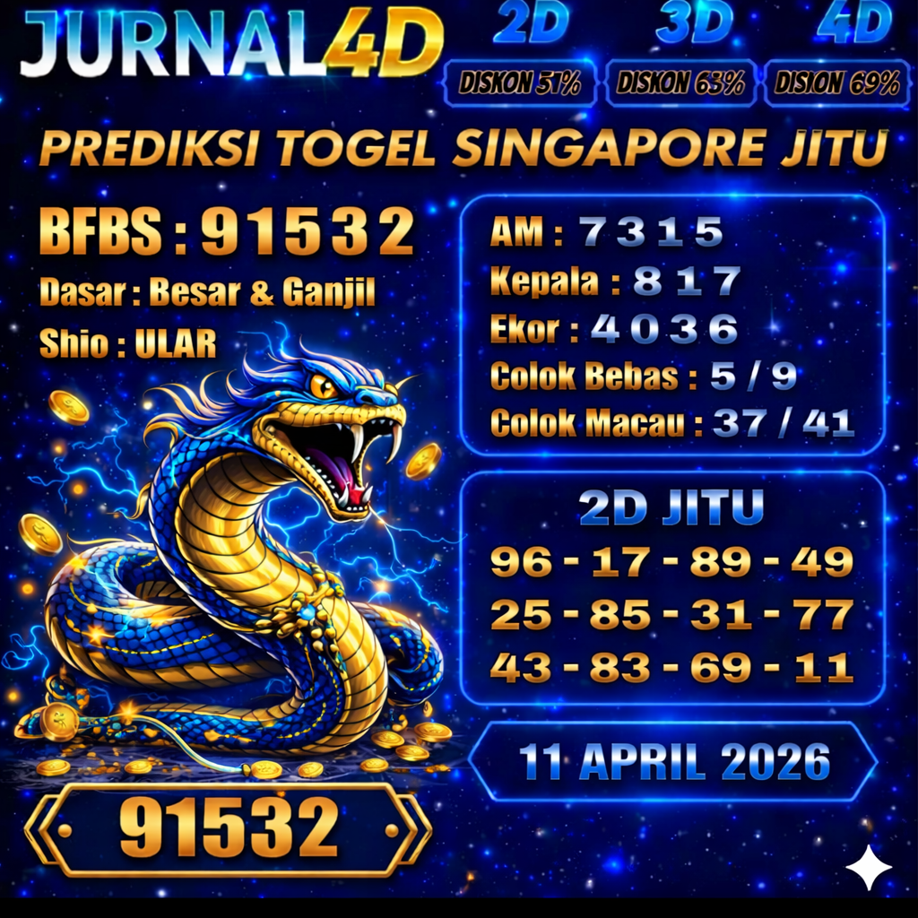 Prediksi Togel 10 April Jurnal4d