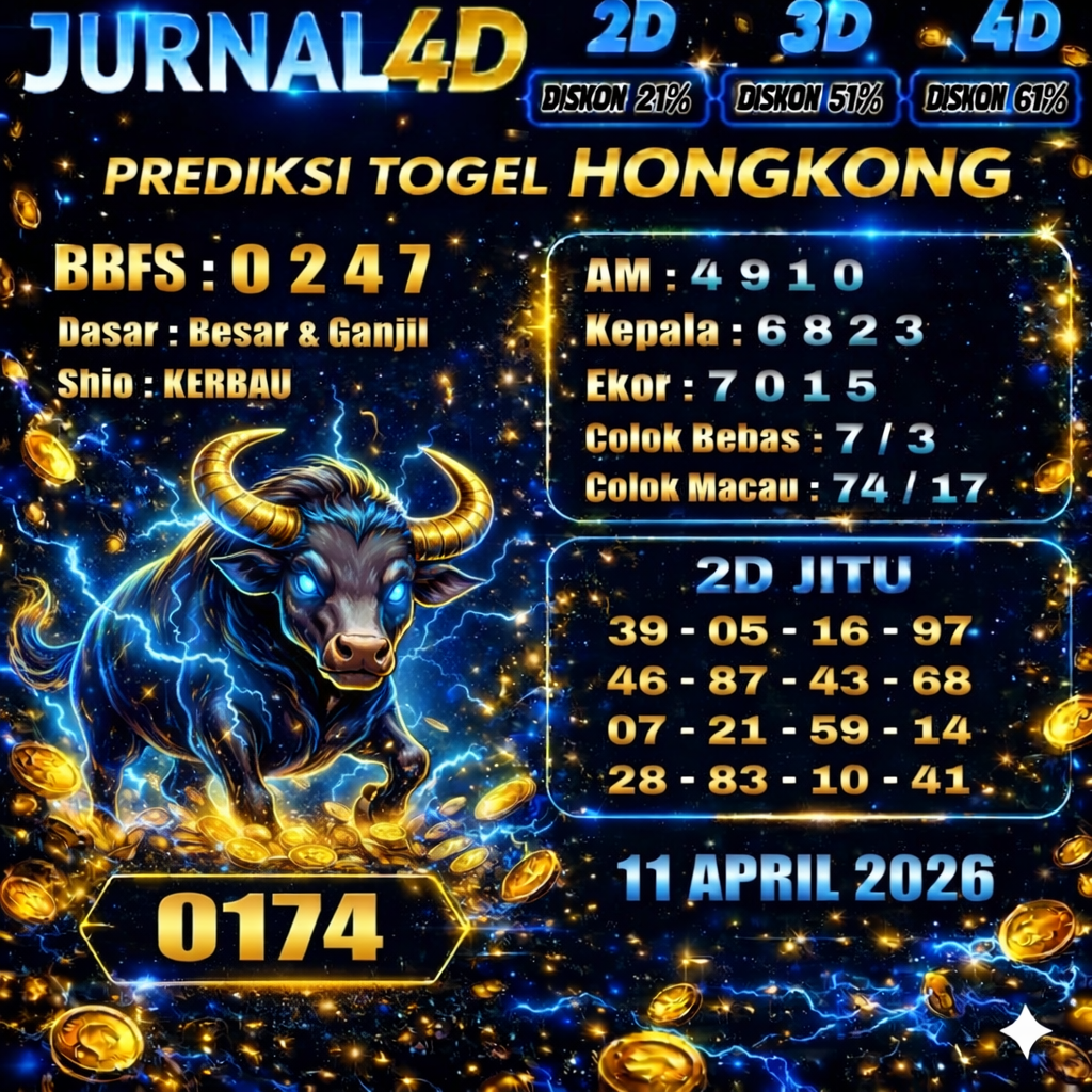 Prediksi Togel 10 April Jurnal4d
