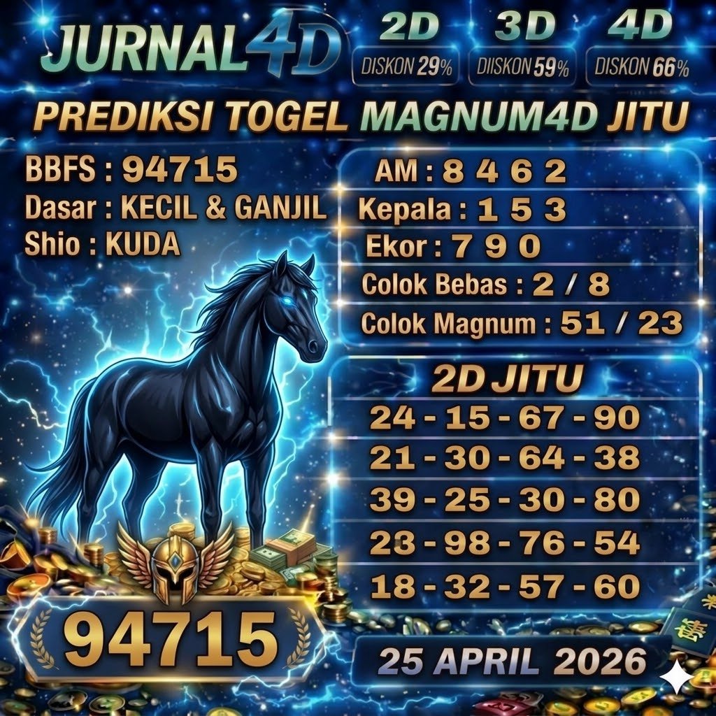 Prediksi Magnum4D 25 April 2026 JURNAL4D
