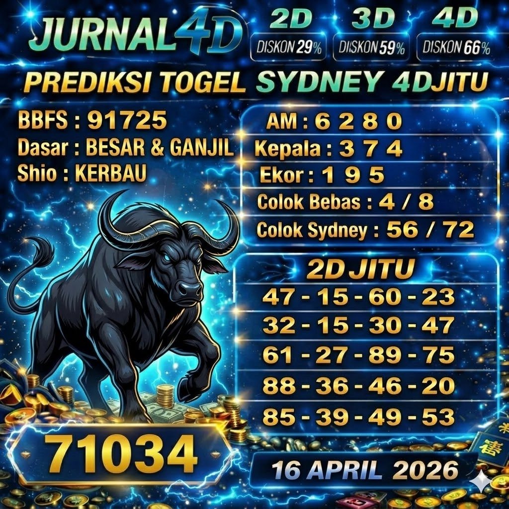 Prediksi Sydney 16 April 2026 JURNAL4D