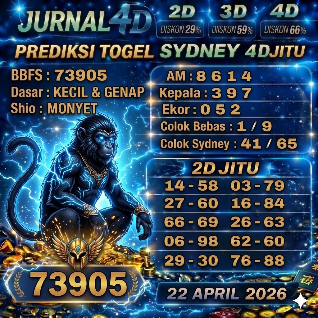 Prediksi Sydney 22 April 2026 JURNAL4D