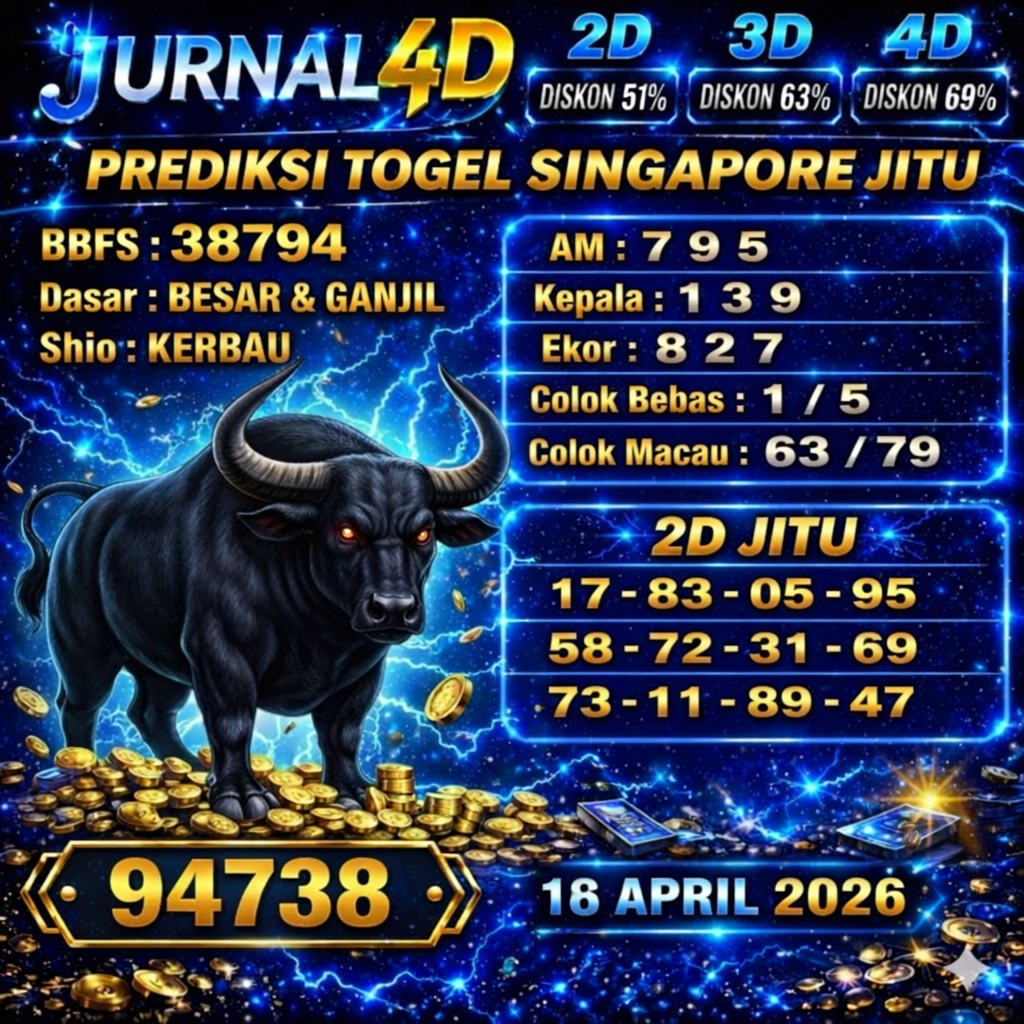Prediksi Singapore 18 April 2026 JURNAL4D 